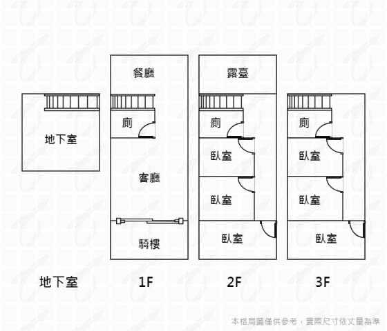 台中透天-0