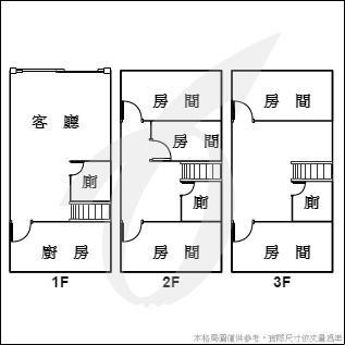 梧棲透天-0