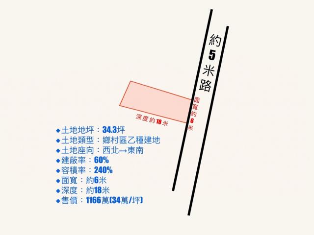 大肚建地-5